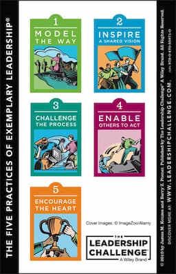 The Leadership Challenge Workshop Card, 4e: Side A - The Ten Commitments of Leadership; Side B - The Five Practices of Exemplary Leadership