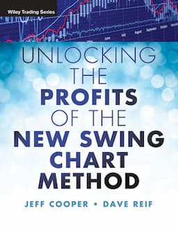 Unlocking the Profits of the New Swing Chart Method