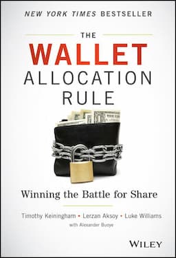 The Wallet Allocation Rule: Winning the Battle for Share