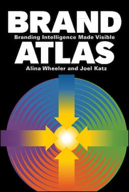 Brand Atlas: Branding Intelligence Made Visible