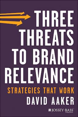 Three Threats to Brand Relevance: Strategies That Work