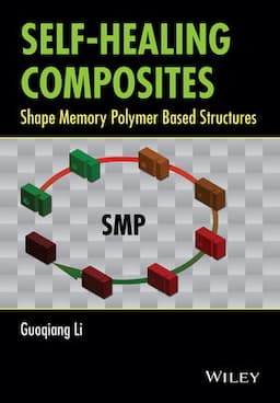 Self-Healing Composites: Shape Memory Polymer Based Structures