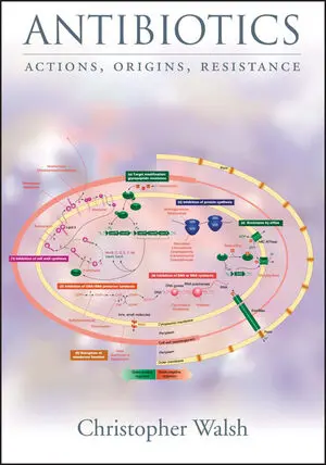 Antibiotics: Actions, Origins, Resistance