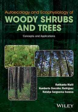 Autoecology and Ecophysiology of Woody Shrubs and Trees: Concepts and Applications