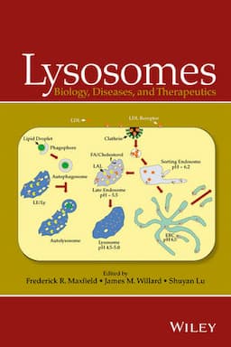 Lysosomes: Biology, Diseases, and Therapeutics