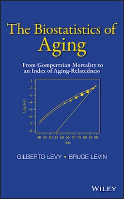 The Biostatistics of Aging: From Gompertzian Mortality to an Index of Aging-Relatedness