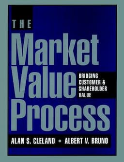 The Market Value Process: Bridging Customer & Shareholder Value