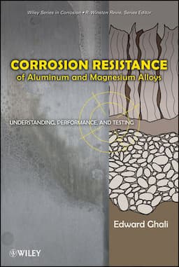 Corrosion Resistance of Aluminum and Magnesium Alloys: Understanding, Performance, and Testing