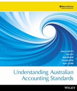 Understanding Australian Accounting Standards