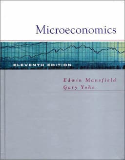 Microeconomics: Theory and Applications, 11th Edition