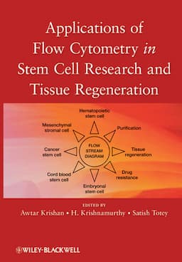 Applications of Flow Cytometry in Stem Cell Research and Tissue Regeneration