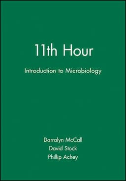 11th Hour: Introduction to Microbiology