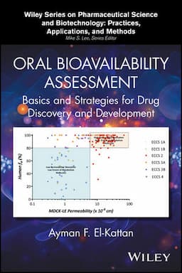 Oral Bioavailability Assessment: Basics and Strategies for Drug Discovery and Development