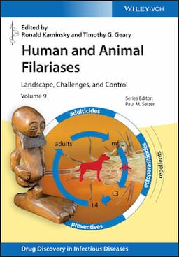 Human and Animal Filariases: Landscape, Challenges, and Control